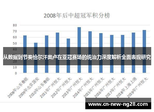 从数据到节奏恰尔汗奥卢在亚冠赛场的统治力深度解析全面表现研究