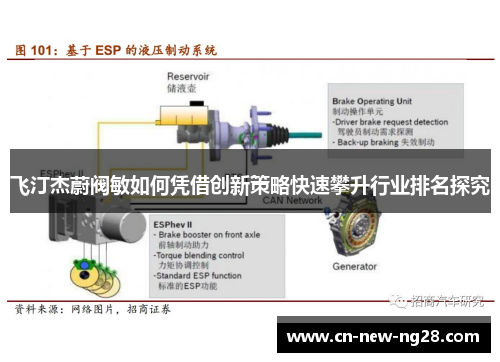 飞汀杰蔚阀敏如何凭借创新策略快速攀升行业排名探究 飞汀杰蔚阀敏如何凭借创新策略快速攀升行业排名探究